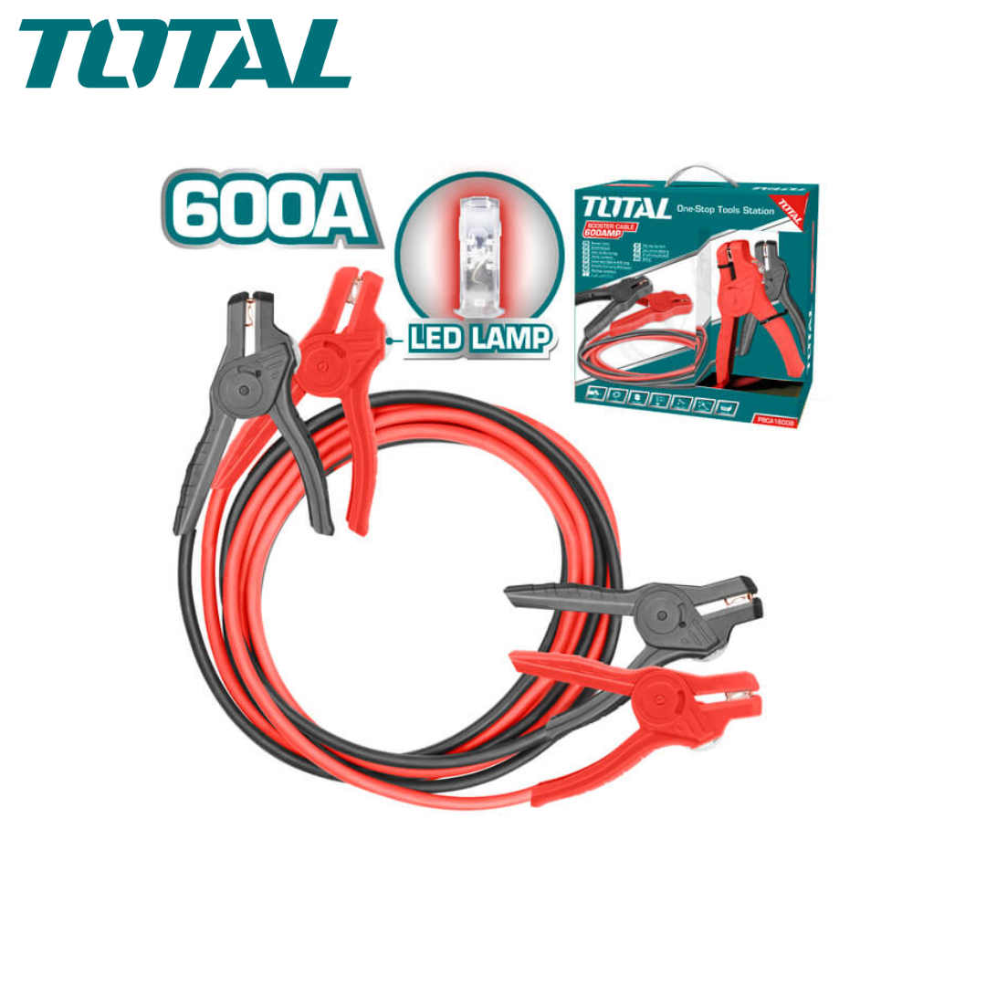 CABLE D'APPOINT 600 A