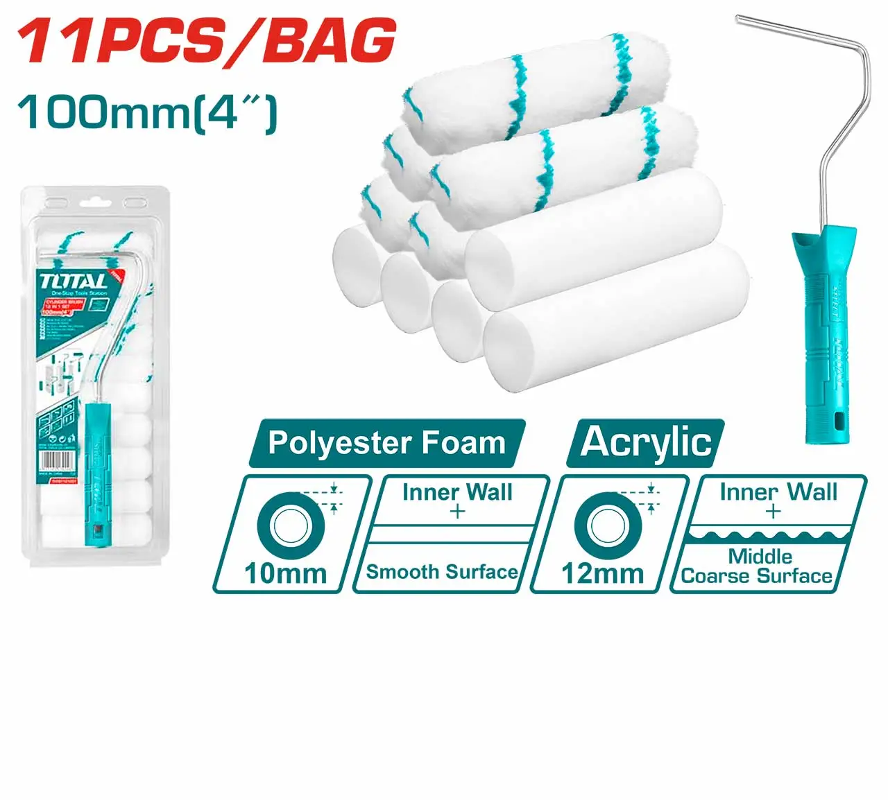 RECHARGE DE ROULEAU DE PEINTURE 11"/BAG 100MM 4"